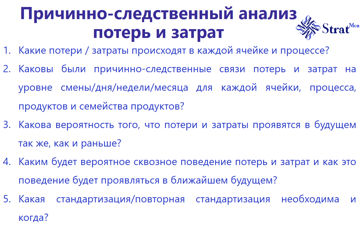 Текущие потери и затраты: причинно-следственный анализ и стандартизация