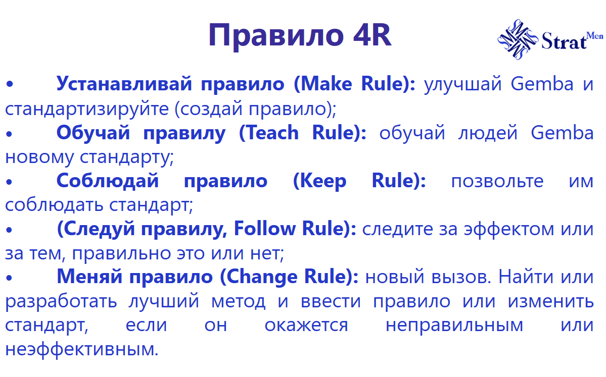 Суть работы менеджера или правило 4R